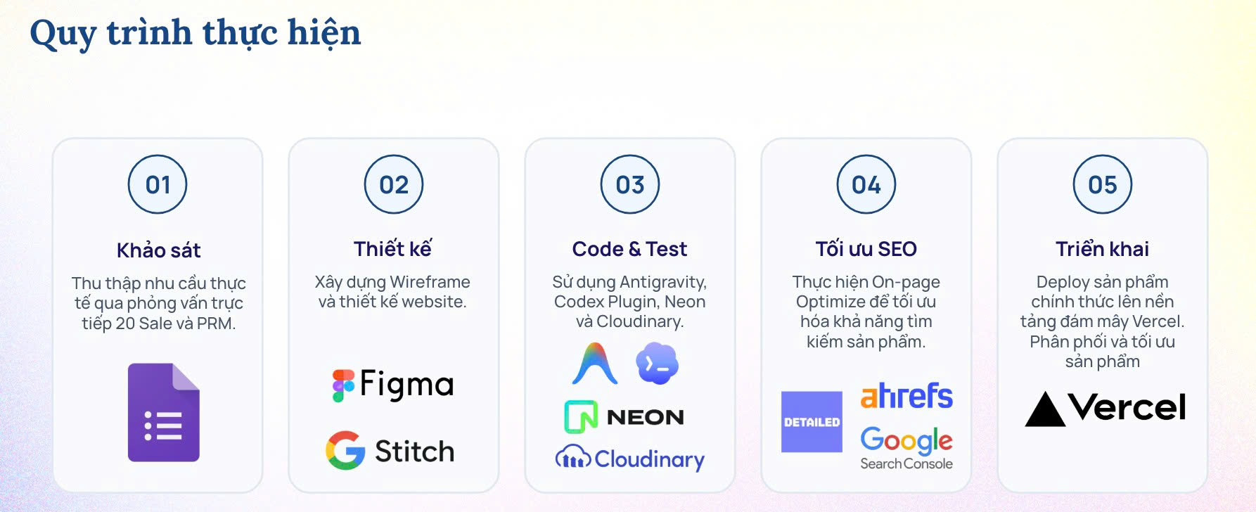 OneHousing Club vibe-coding website
