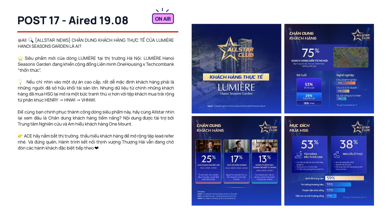 Allstar Club recognition activity