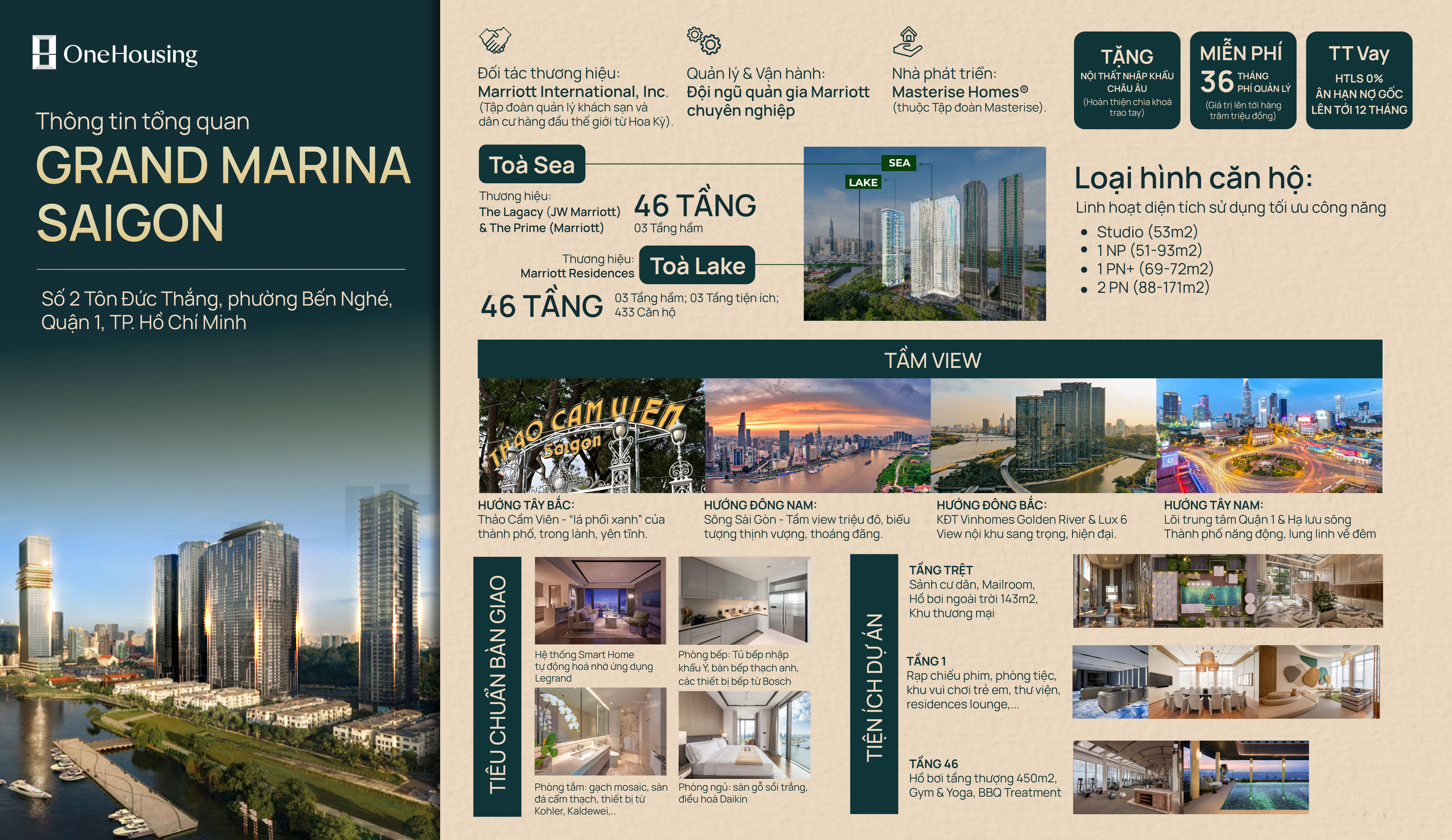 Grand Marina Saigon overview