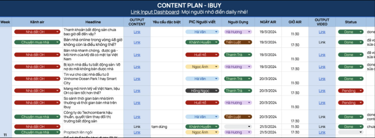 Content plan screenshot