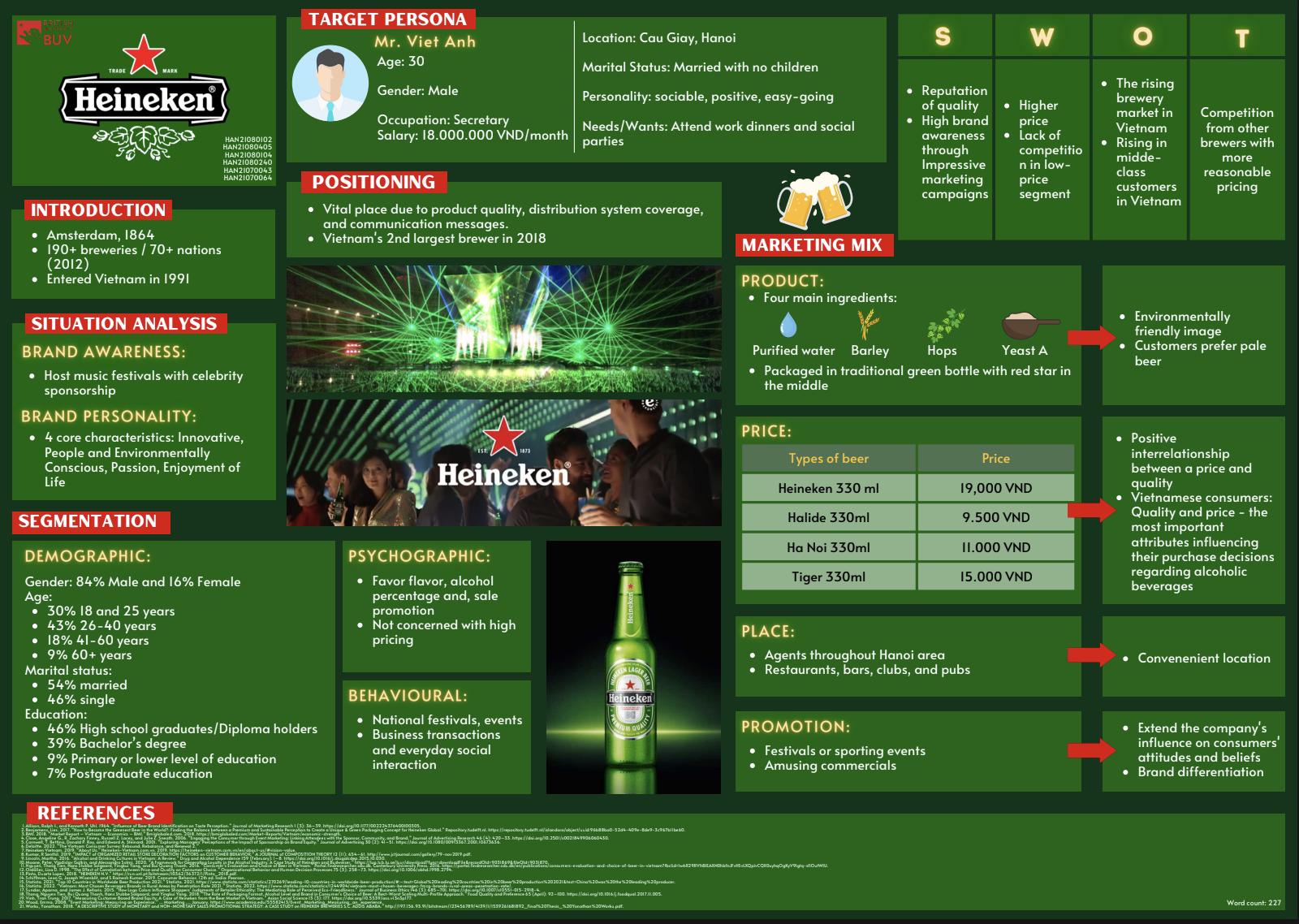 Heineken's Strategy Analysis preview
